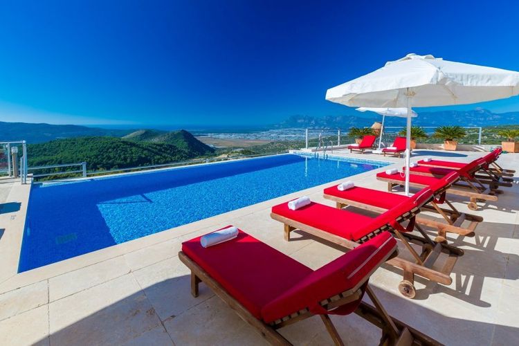 Private Villas in Turkey For Muslim Families 