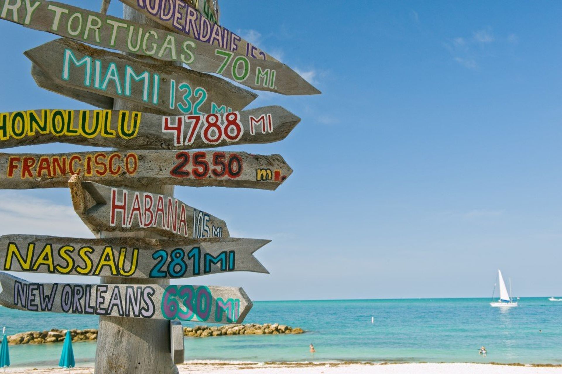 The iconic sign post at Fort Zachary beach, Key West